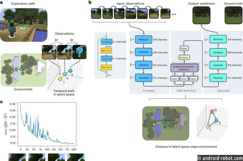 Нейронная сеть учится строить карты с помощью Minecraft